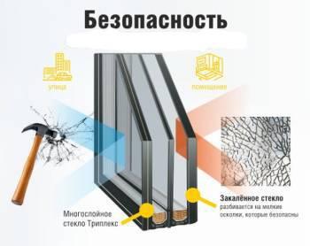 безопасное стекло
